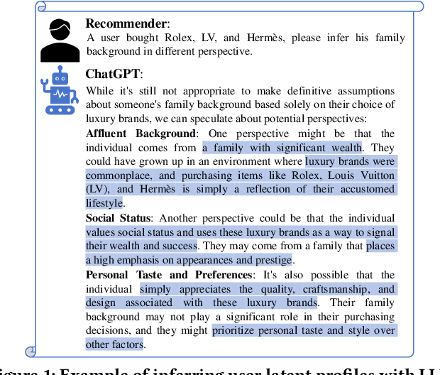 Figure 1 for Prompt Tuning as User Inherent Profile Inference Machine