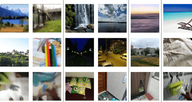 Figure 1 for Patch-wise Features for Blur Image Classification