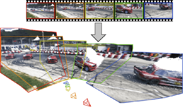 Figure 1 for MegaSaM: Accurate, Fast, and Robust Structure and Motion from Casual Dynamic Videos