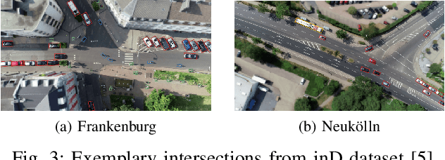 Figure 3 for Causality-based Transfer of Driving Scenarios to Unseen Intersections