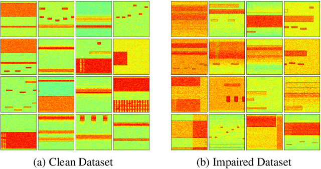 Figure 1 for Large Scale Radio Frequency Wideband Signal Detection & Recognition