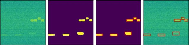 Figure 3 for Large Scale Radio Frequency Wideband Signal Detection & Recognition