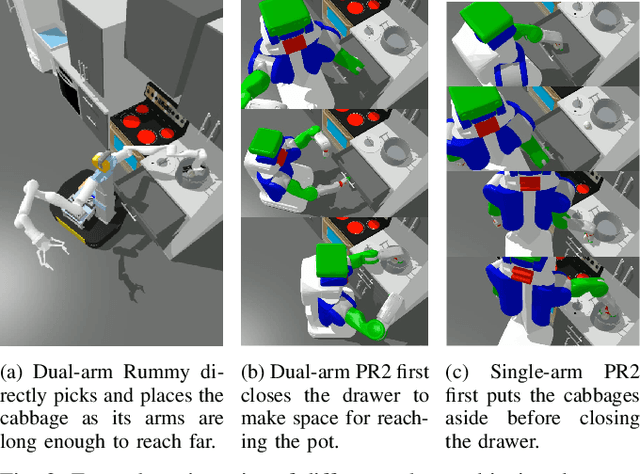 Figure 1 for Guiding Long-Horizon Task and Motion Planning with Vision Language Models