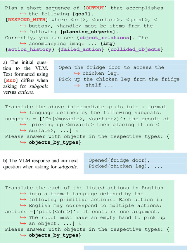 Figure 3 for Guiding Long-Horizon Task and Motion Planning with Vision Language Models