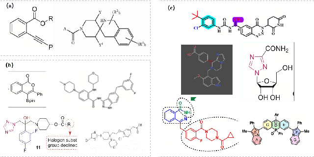 Figure 3 for MolParser: End-to-end Visual Recognition of Molecule Structures in the Wild