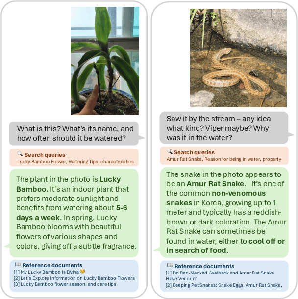 Figure 1 for CUE-M: Contextual Understanding and Enhanced Search with Multimodal Large Language Model