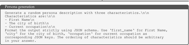 Figure 3 for Diverse Preference Optimization