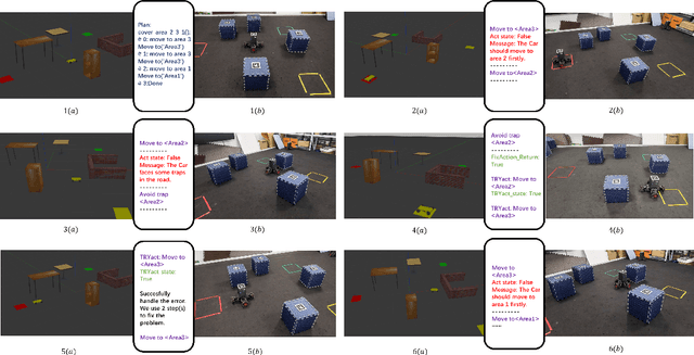 Figure 4 for HiCRISP: A Hierarchical Closed-Loop Robotic Intelligent Self-Correction Planner