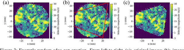 Figure 4 for EngineBench: Flow Reconstruction in the Transparent Combustion Chamber III Optical Engine