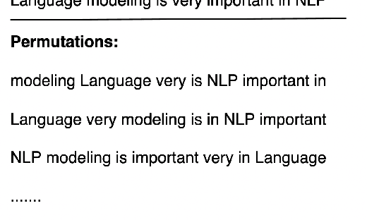 Figure 3 for An Overview on Language Models: Recent Developments and Outlook