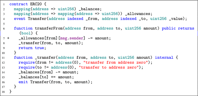 Figure 1 for SC-Bench: A Large-Scale Dataset for Smart Contract Auditing