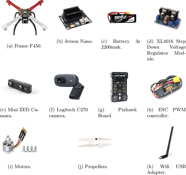 Figure 2 for UruBots UAV -- Air Emergency Service Indoor Team Description Paper for FIRA 2024