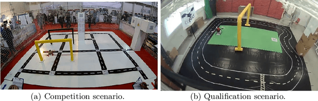 Figure 4 for UruBots UAV -- Air Emergency Service Indoor Team Description Paper for FIRA 2024