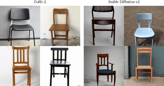 Figure 2 for Zero-1-to-3: Zero-shot One Image to 3D Object