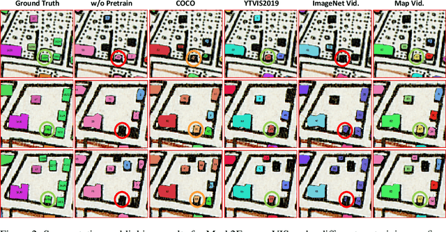 Figure 3 for Self-supervised Video Instance Segmentation Can Boost Geographic Entity Alignment in Historical Maps