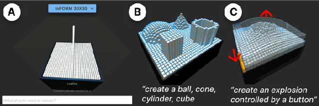 Figure 3 for SHAPE-IT: Exploring Text-to-Shape-Display for Generative Shape-Changing Behaviors with LLMs