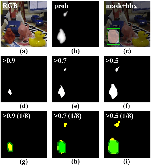 Figure 4 for Sparse Color-Code Net: Real-Time RGB-Based 6D Object Pose Estimation on Edge Devices