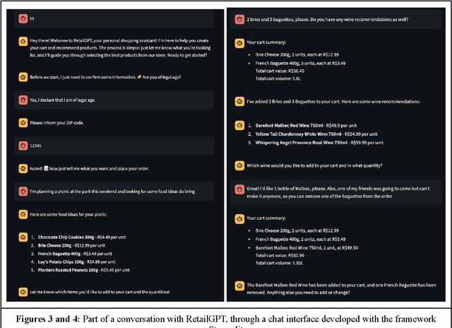 Figure 3 for Retail-GPT: leveraging Retrieval Augmented Generation (RAG) for building E-commerce Chat Assistants