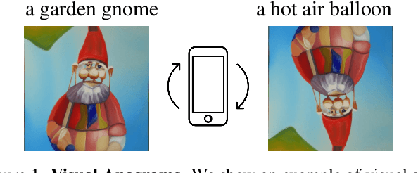 Figure 1 for Diffusion-based Visual Anagram as Multi-task Learning