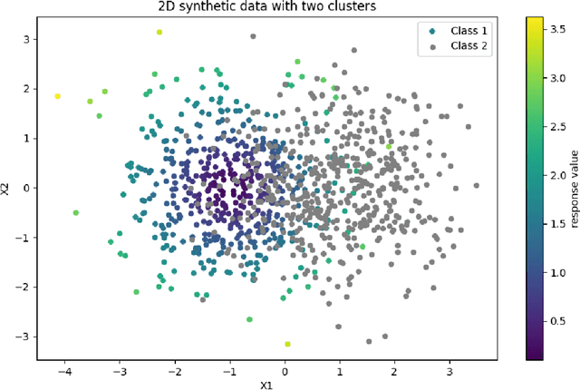 Figure 4 for Conformal Ranked Retrieval