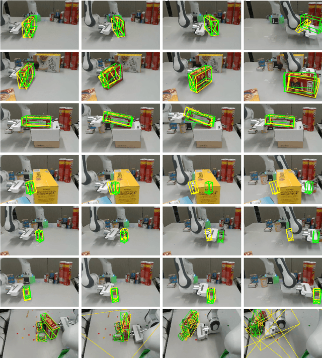 Figure 2 for Real-Time Physics-Based Object Pose Tracking during Non-Prehensile Manipulation