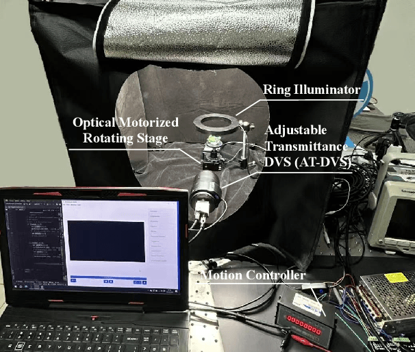 Figure 2 for E-3DGS: Gaussian Splatting with Exposure and Motion Events