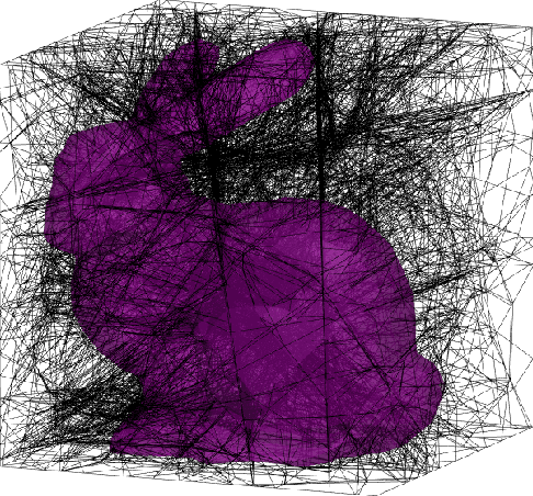 Figure 1 for Polyhedral Complex Extraction from ReLU Networks using Edge Subdivision