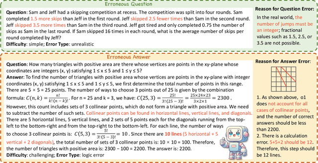 Figure 3 for MathClean: A Benchmark for Synthetic Mathematical Data Cleaning