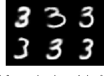 Figure 4 for On Approaches to Building Surrogate ODE Models for Diffusion Bridges