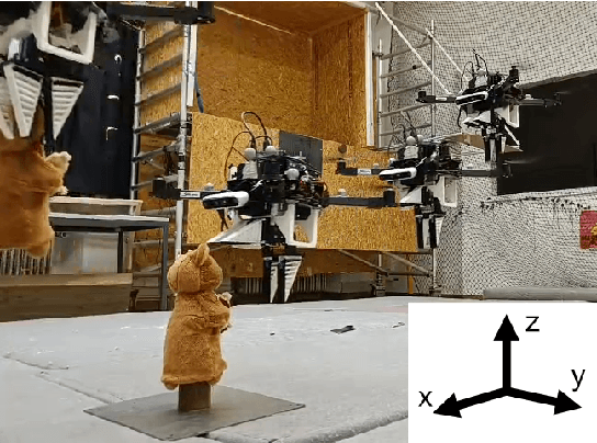 Figure 1 for Autonomous Vision-based Rapid Aerial Grasping