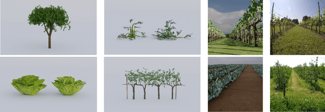 Figure 3 for Domain Generalization for Crop Segmentation with Knowledge Distillation