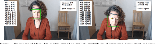 Figure 4 for Affective Computing for Human-Robot Interaction Research: Four Critical Lessons for the Hitchhiker