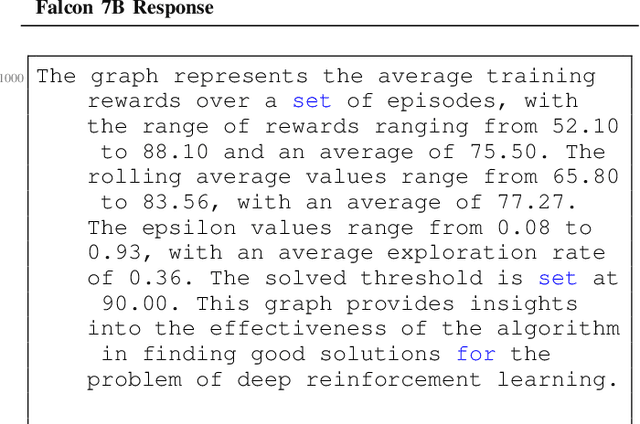 Figure 3 for Leveraging Large Language Models for DRL-Based Anti-Jamming Strategies in Zero Touch Networks