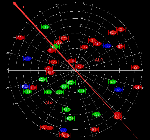 Figure 3 for GNSS Measurement-Based Context Recognition for Vehicle Navigation using Gated Recurrent Unit