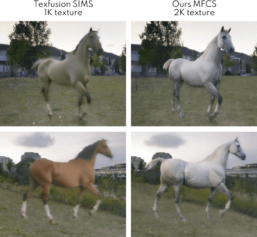 Figure 4 for Consistency^2: Consistent and Fast 3D Painting with Latent Consistency Models