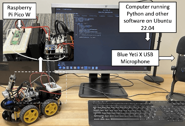 Figure 2 for Deployment of NLP and LLM Techniques to Control Mobile Robots at the Edge: A Case Study Using GPT-4-Turbo and LLaMA 2