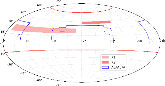 Figure 3 for Automated Identification and Segmentation of Hi Sources in CRAFTS Using Deep Learning Method