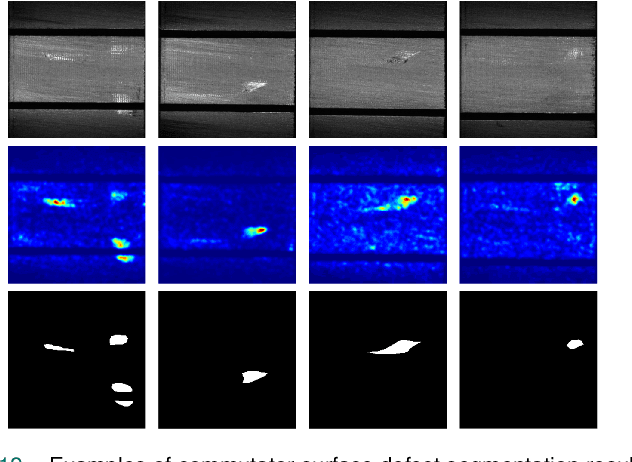 Figure 4 for Clear Memory-Augmented Auto-Encoder for Surface Defect Detection