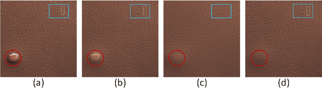 Figure 1 for Clear Memory-Augmented Auto-Encoder for Surface Defect Detection