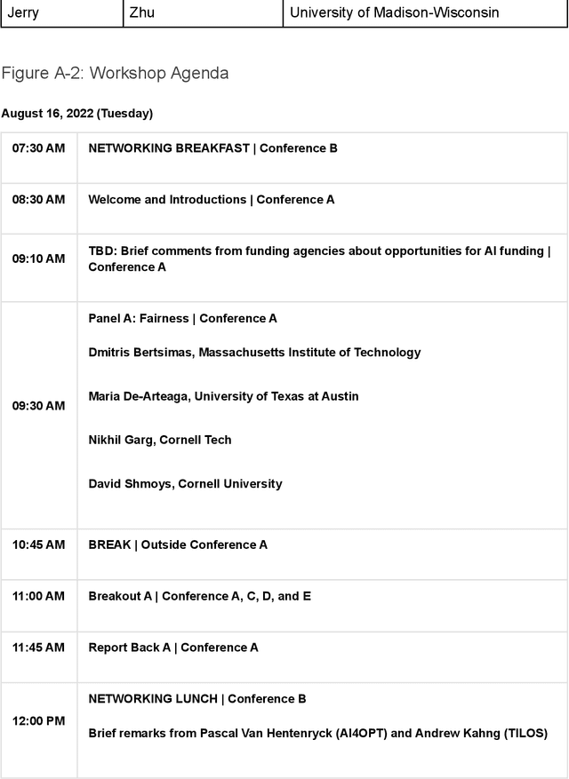 Figure 2 for Artificial Intelligence/Operations Research Workshop 2 Report Out