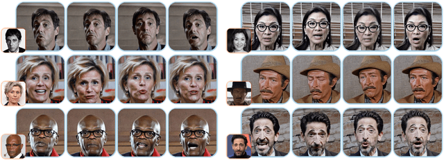 Figure 2 for STARCaster: Spatio-Temporal AutoRegressive Video Diffusion for Identity- and View-Aware Talking Portraits