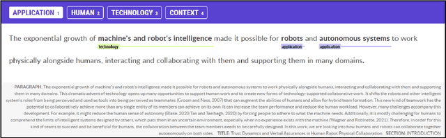 Figure 2 for Can AI Extract Antecedent Factors of Human Trust in AI? An Application of Information Extraction for Scientific Literature in Behavioural and Computer Sciences