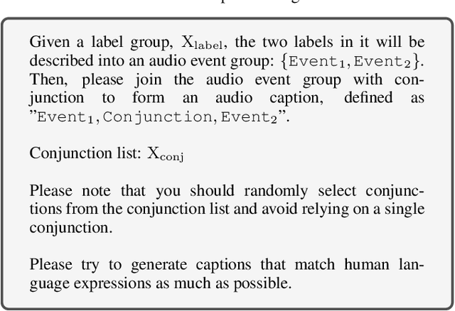 Figure 2 for BATON: Aligning Text-to-Audio Model with Human Preference Feedback