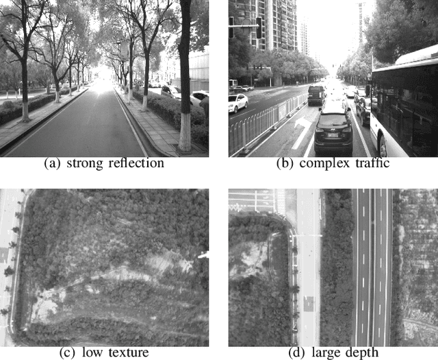 Figure 2 for SP-VIO: Robust and Efficient Filter-Based Visual Inertial Odometry with State Transformation Model and Pose-Only Visual Description