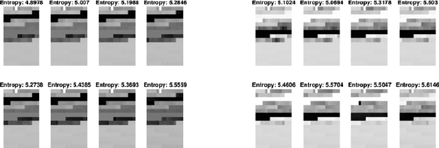 Figure 4 for Improving CNN-base Stock Trading By Considering Data Heterogeneity and Burst