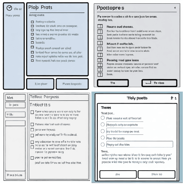 Figure 1 for ChatGPT Prompt Patterns for Improving Code Quality, Refactoring, Requirements Elicitation, and Software Design