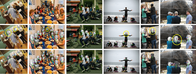 Figure 4 for DirectMHP: Direct 2D Multi-Person Head Pose Estimation with Full-range Angles