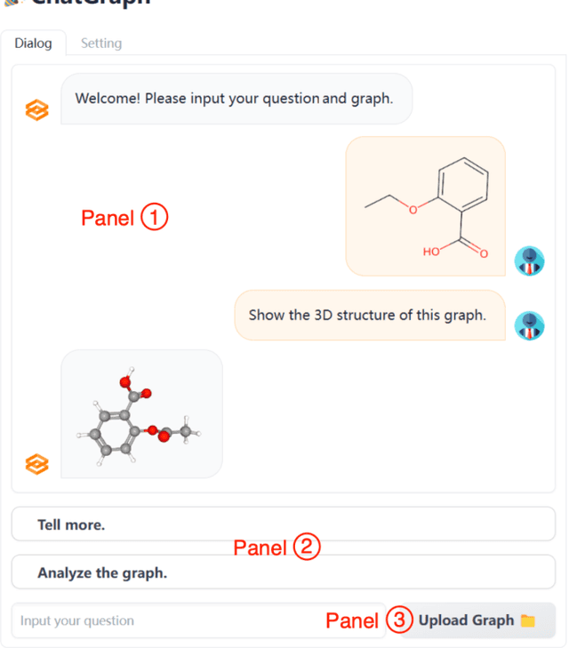 Figure 2 for ChatGraph: Chat with Your Graphs