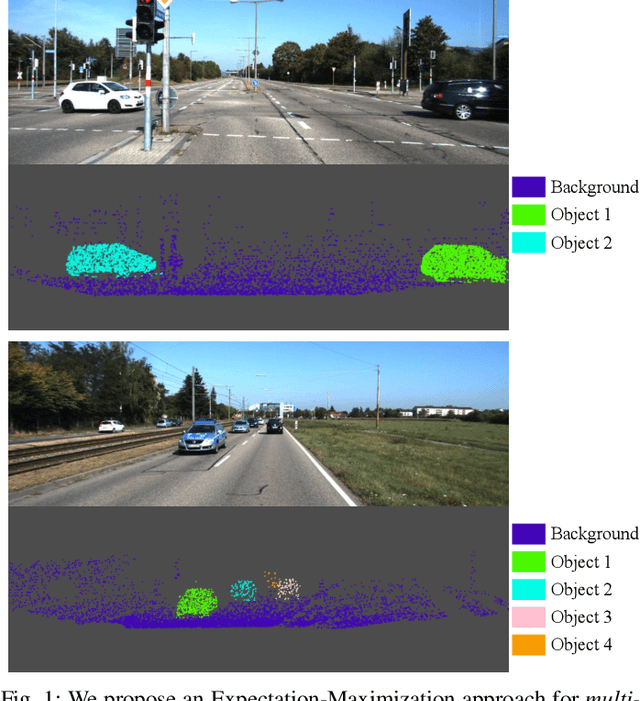 Figure 1 for Multi-Model 3D Registration: Finding Multiple Moving Objects in Cluttered Point Clouds