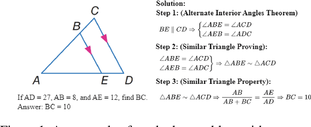 Figure 1 for Hologram Reasoning for Solving Algebra Problems with Geometry Diagrams